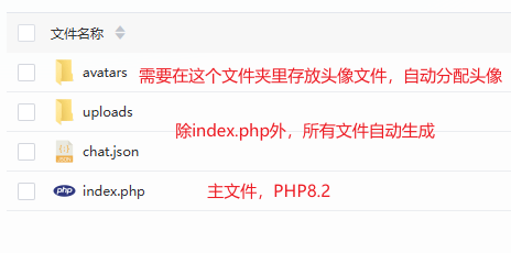 文件说明.png